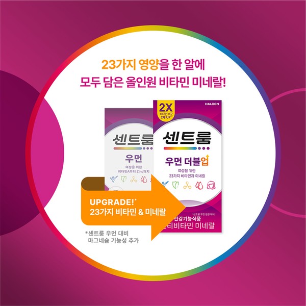 ‘센트룸 우먼 더블업 60정, 3개’ 구성과 특징 정리