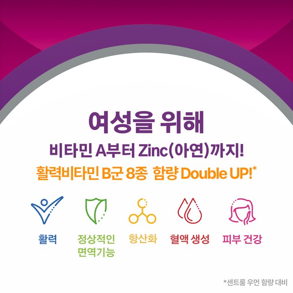 '센트룸 우먼 더블업 60정, 3개' 구성과 특징 정리